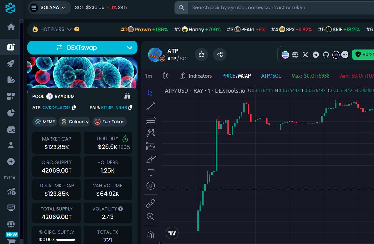$ATP 🔋🔥
Information has been updated on <a href="/DEXToolsApp/">DEXTools</a>

dextools.io/app/en/solana/…

t.me/ATPCTO

Cvkdze6NJb4zRz8x93QB9jwSxa3nkxY5VMnYs7JU9zge

#ATP #Binance #SOL #DeSci #Biotech #DNA #RNA