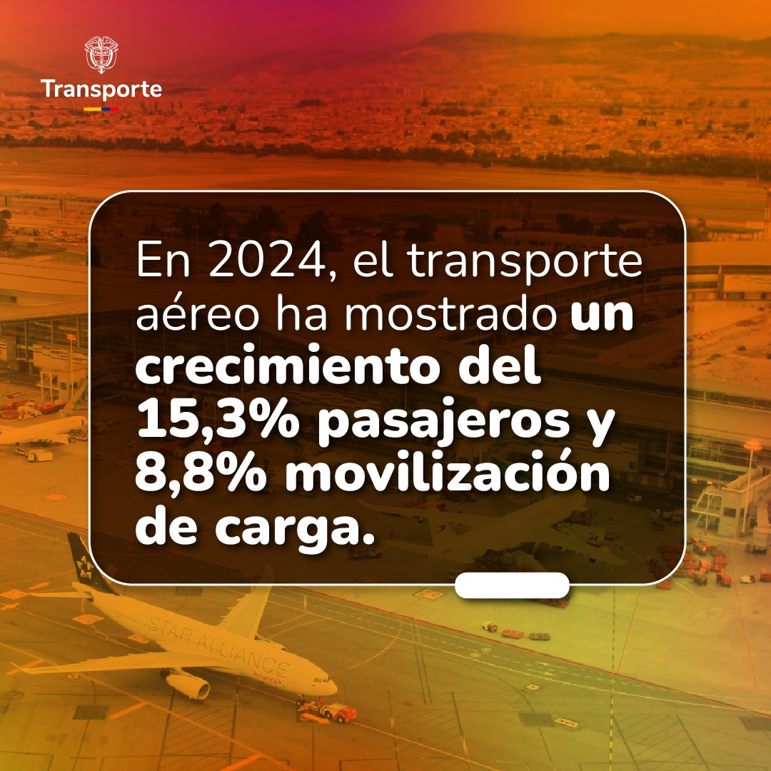 <a href="/AerocivilCol/">Aeronáutica Civil</a> continúa administrando y mejorando los aeropuertos, construyendo 6 nuevos aeródromos. Adicional, para aeropuertos✈️ concesionados se tiene $1,4 billones en proyectos aéreos para licitar y $11,4 billones de IP en estudios. #InfraestructuraQueAvanza