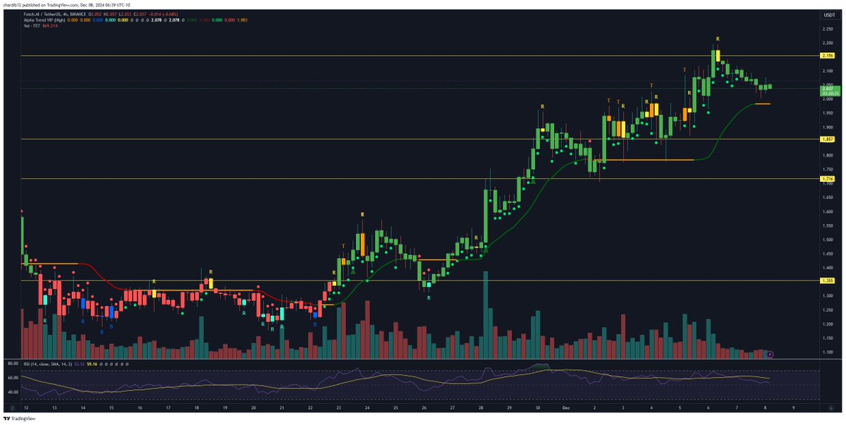 Don’t Follow Shardi B If You Hate Money tweet media