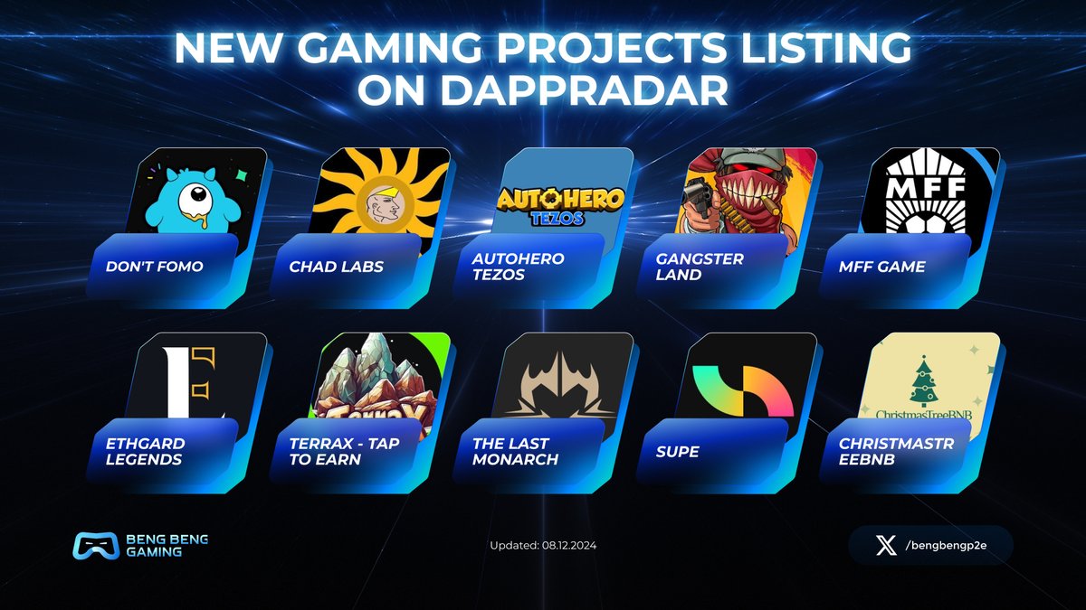 bengbengp2e's tweet photo. ✨ Exciting new entries are making waves on DappRadar! Explore the latest blockchain gaming projects bringing fresh ideas, gameplay, and rewards. Which one will you explore first? 🚀🎮

@TheRealDontFOMO
@ackconsortium
@autoherotezos
@gangster_land
@MFFgame
@EthgardLegends
@TitanX_TerraX
@thelastmonarchy
@Supedotcom
@XmasTreeBNB

#DappRadar #NewGames #GameFiInnovation