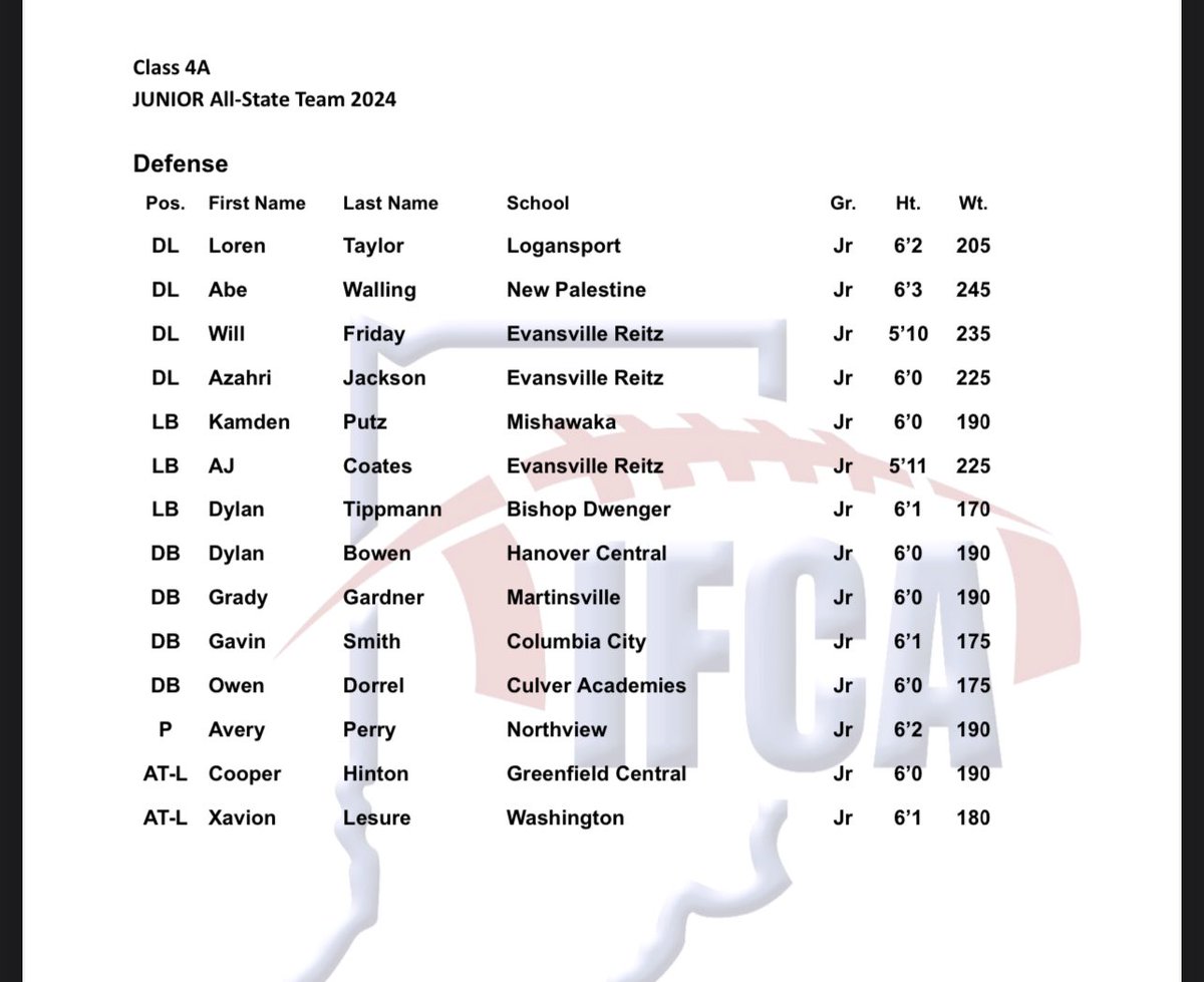 Blessed to be announced to the 4a Junior all state team! <a href="/KeithKinder2/">Keith Kinder</a> <a href="/SBTsports/">South Bend Tribune Sports</a> <a href="/PrepRedzoneIN/">Prep Redzone Indiana</a> <a href="/AustinStout18/">Austin Stout</a>