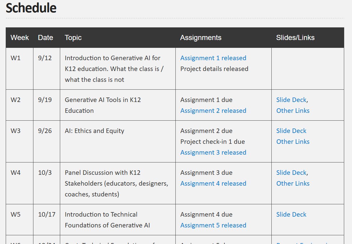AulasInteligent's tweet image. Compartimos  curso gratuito online del @MIT sobre &quot;IA generativa para docentes preuniversitarios&quot;, dentro del programa #OpenCourseWare Aunque tiene ya un tiempo, la verdad es que incluye muchos recursos interesantes: presentaciones, ejercicios, aplicaciones, guía de prompts,etc+