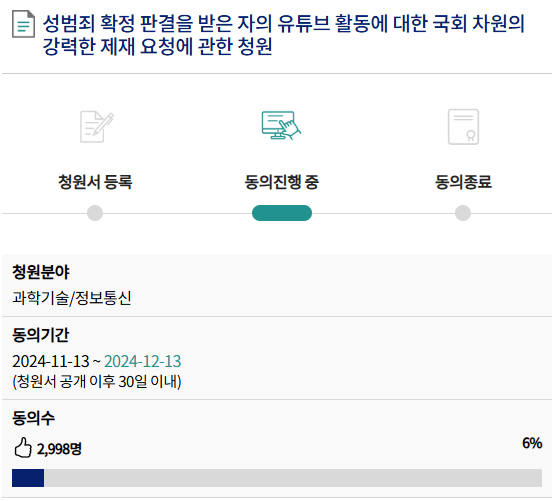 prism_kagayaki's tweet photo. 님들아
고영욱 같은 성범죄자들이 유튜브 하는거 꼴보기 싫은 사람들은 이거 무조건 다 동의해야함 ㄹㅇ
4일밖에 안남았는데 동의좀 눌러주라 제발
https://t.co/9OOGtkRbag https://t.co/cTwIj6CMTK
