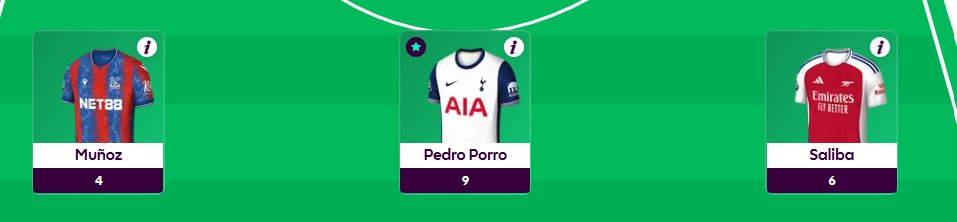 This was our GW1 defense.

Glad to see they are now doing well in GW15.