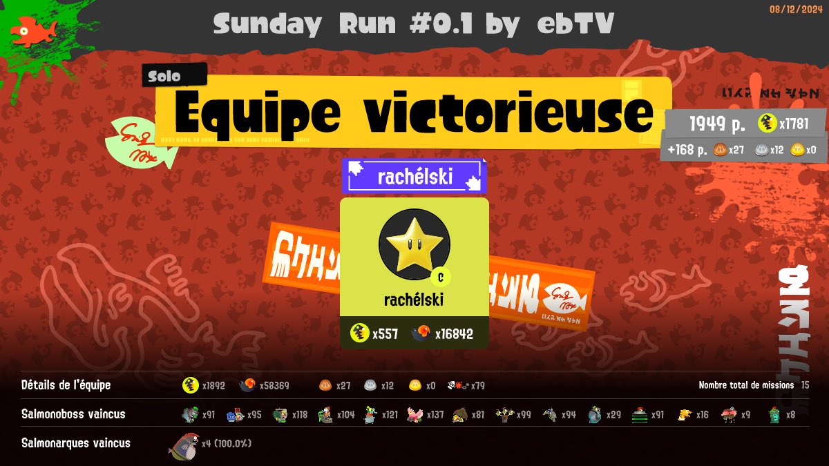 I played in two Salmon Run tournaments this weekend (hosted by IDTGA &amp; ebTV) and won both. I really like the SR tournaments on the NSO app, they really encourage more competition and make things feel fresh, Freelance especially. I’d recommend joining one when you can.