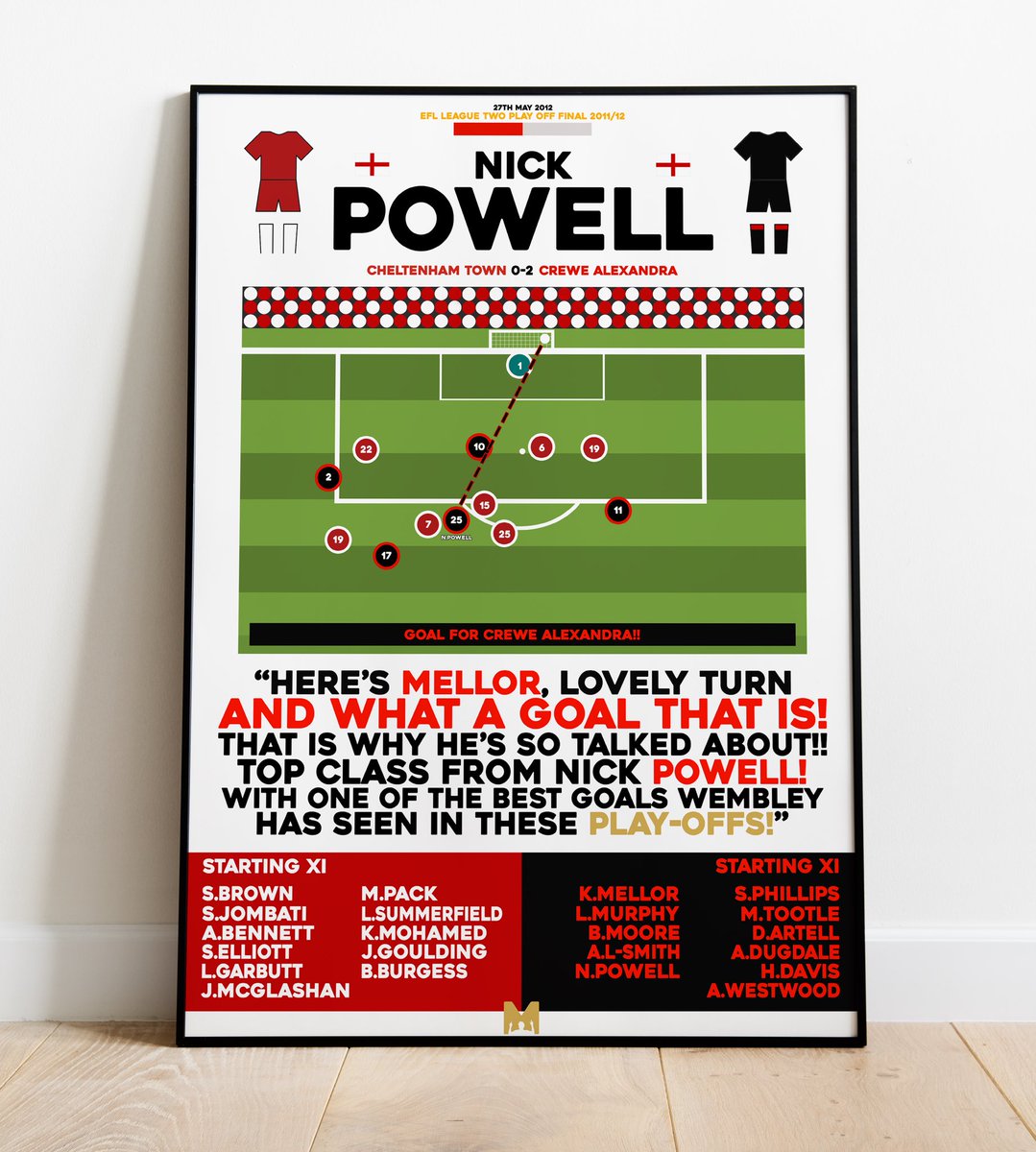RailwaymenThe's tweet image. 🎉CREWE PRINT GIVEAWAY

🎄We've teamed up with @MezzalaDesigns to giveaway any of their Crewe Alexandra Framed Prints for Xmas! 🔴

To Enter:

➡️ Follow the Pod and @MezzalaDesigns 
🔄 RT this post
🏷️ Tag a friend

#CreweAlex