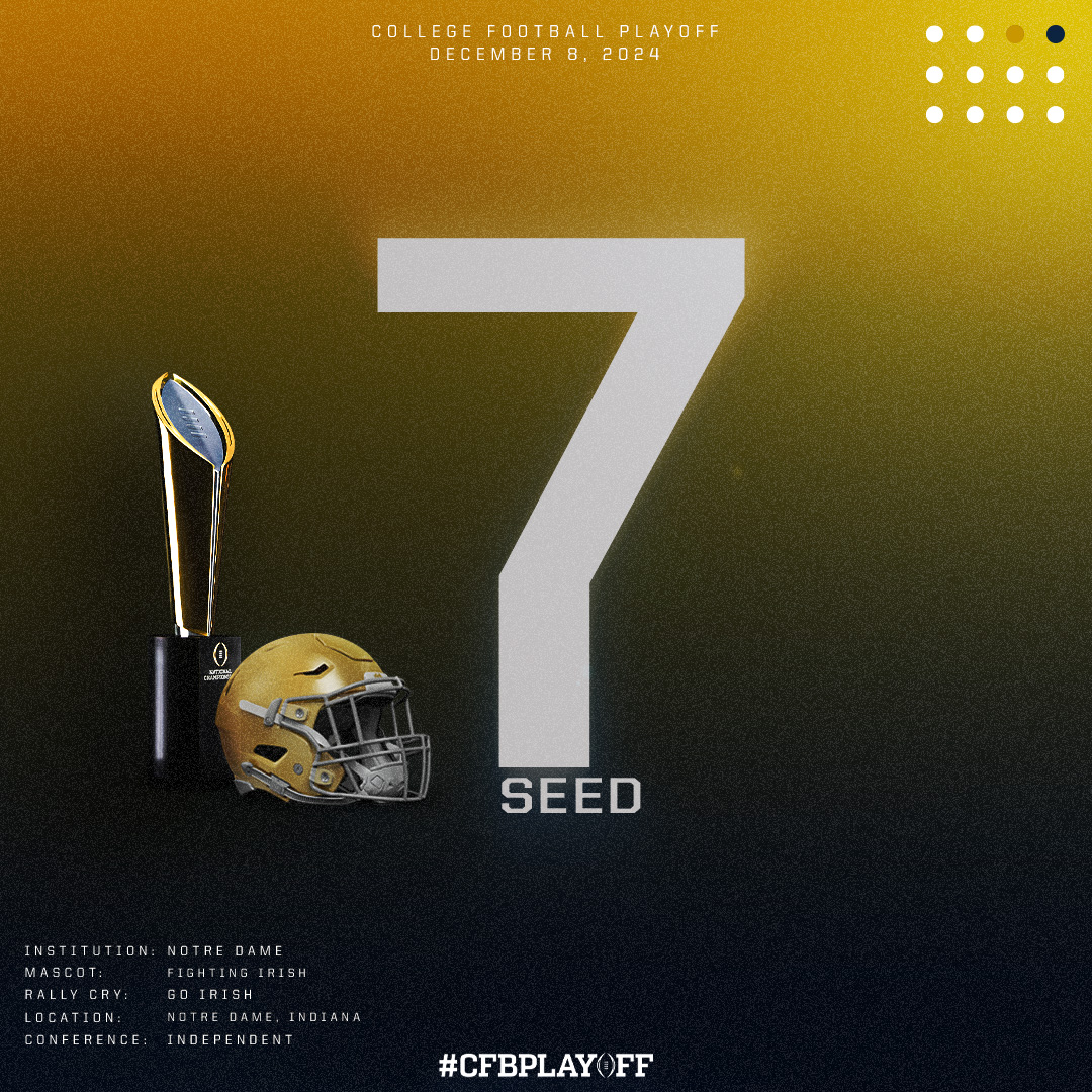 CFBPlayoff's tweet image. 2024-25 College Football Playoff Field

No. 7️⃣ Seed: Notre Dame // @NDFootball // #GoIrish

#CFBPlayoff🏈🏆