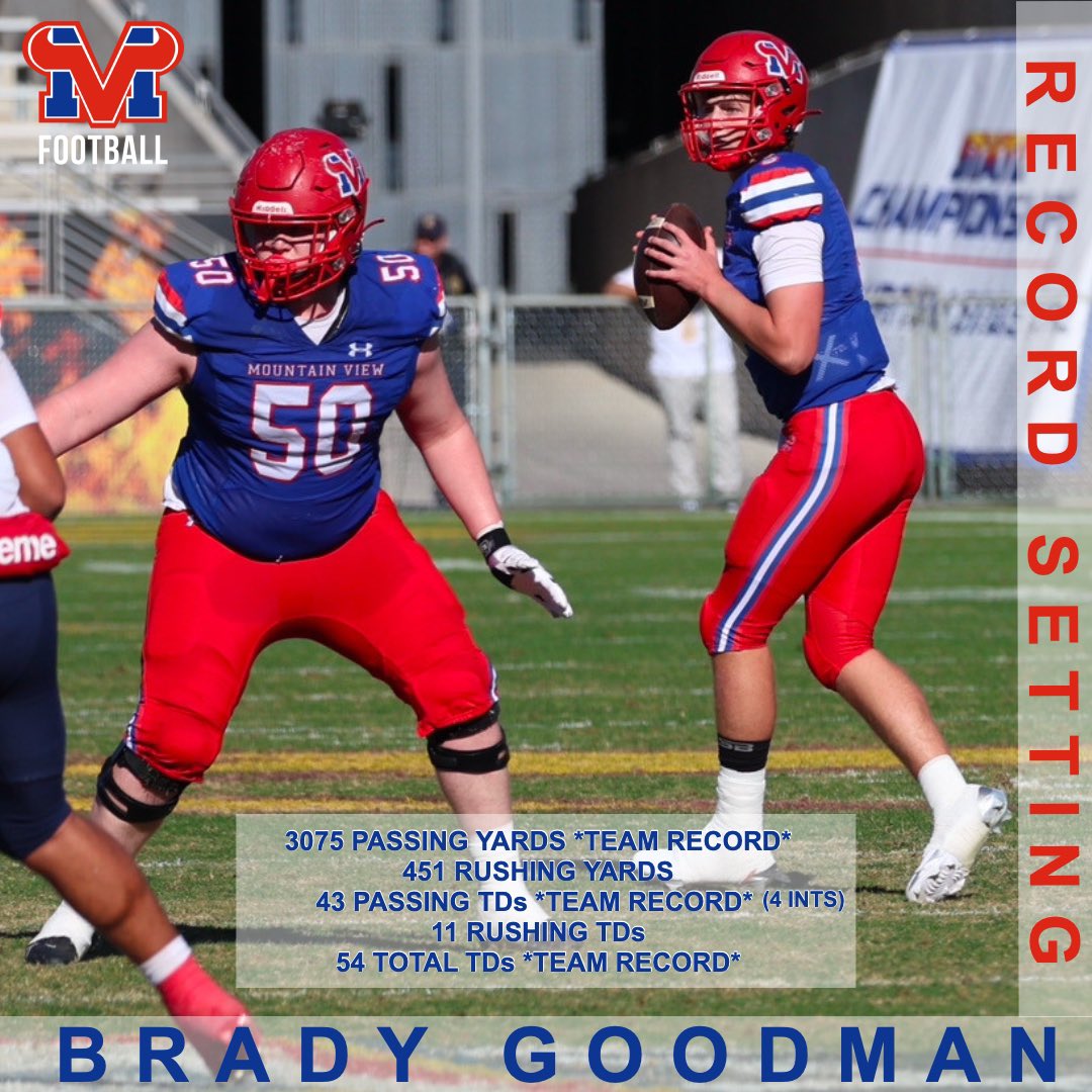 Toro Nation tweet media