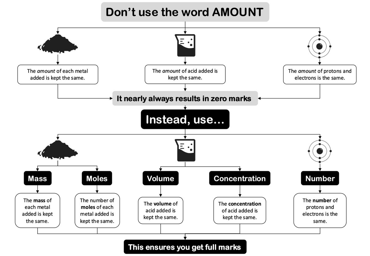 And then there's the word 'amount'. dropbox.com/scl/fi/rtegh1f…