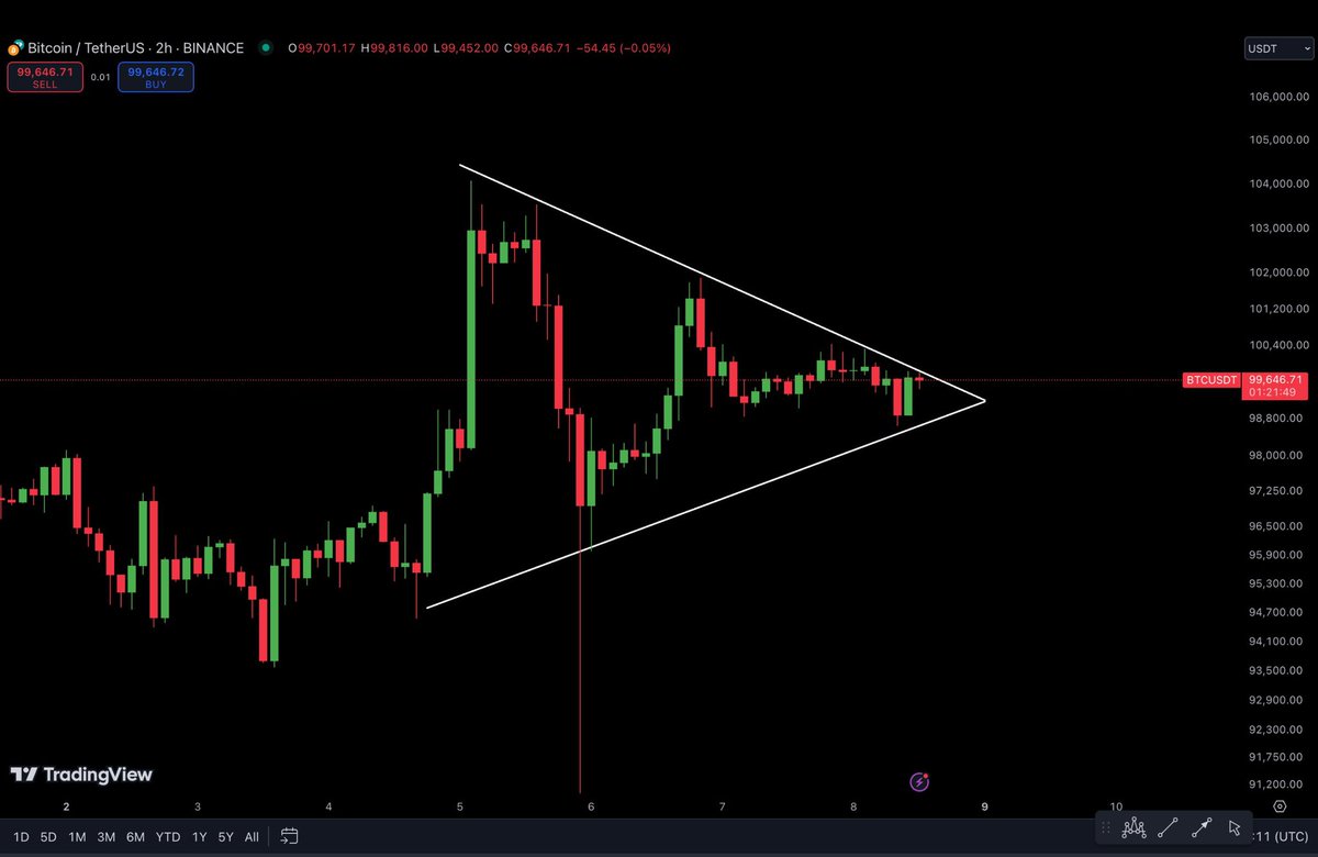 Ash Crypto tweet media