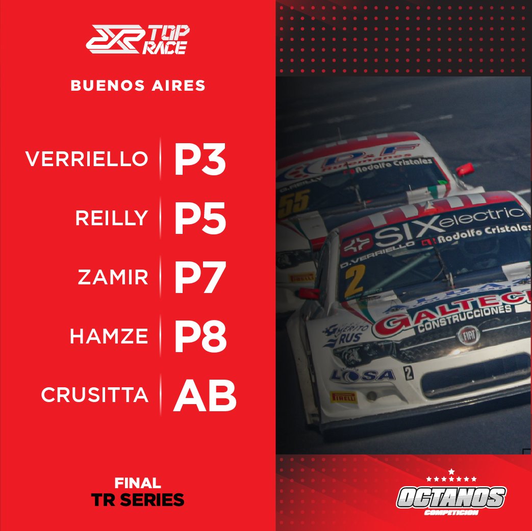 Octanos Competición tweet media