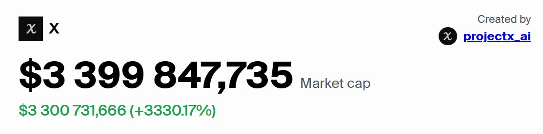 Esdrumega's tweet photo. I found it!!!! It’s the biggest asymmetry at the moment. Just comparing--->  ai16z is building a launchpad and has 600M marketcap. #ai16z
@projectx_ai
is also building a launchpad and has ONLY 3M marketcap. Do the math... and don't say I didn't warn you! 🚀📷📷 🚀🚀 https://t.co/BxgTe0DWDq