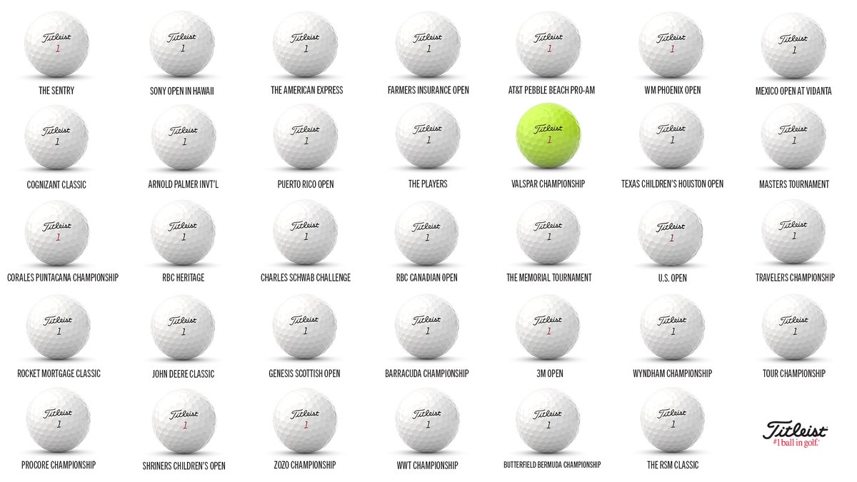 Titleist tweet media