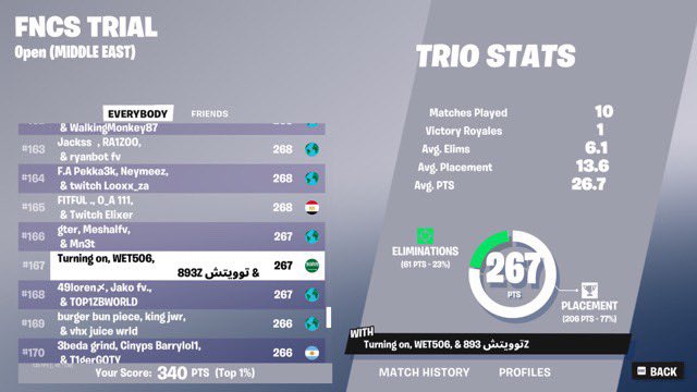 893z_'s tweet photo. ☠️ ☠️ ☠️

#فورت_نايت #Fortnite https://t.co/L52TXSePpT