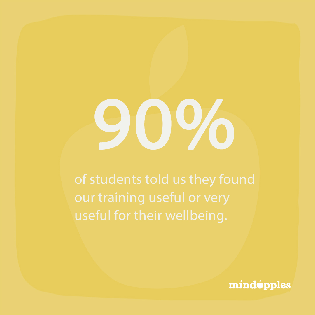 Mindapples tweet media