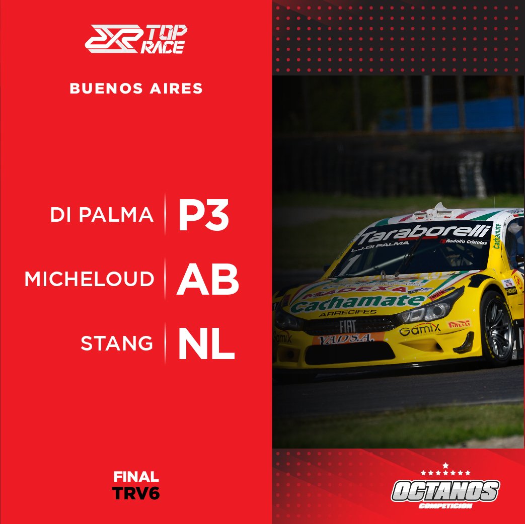 Octanos Competición tweet media