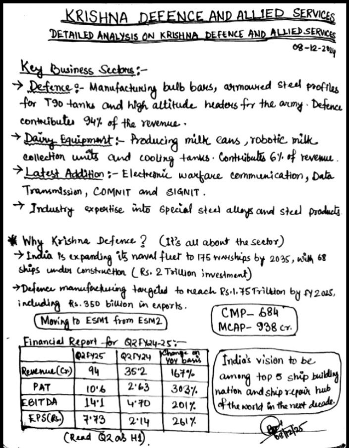 tayyyyciturn's tweet image. &quot;31 Days, 31 Multibaggers-Transforming Insights into Wealth&quot;.

8. Krishna Defence 
Detailed Analysis :

#KrishnaDefence 📌