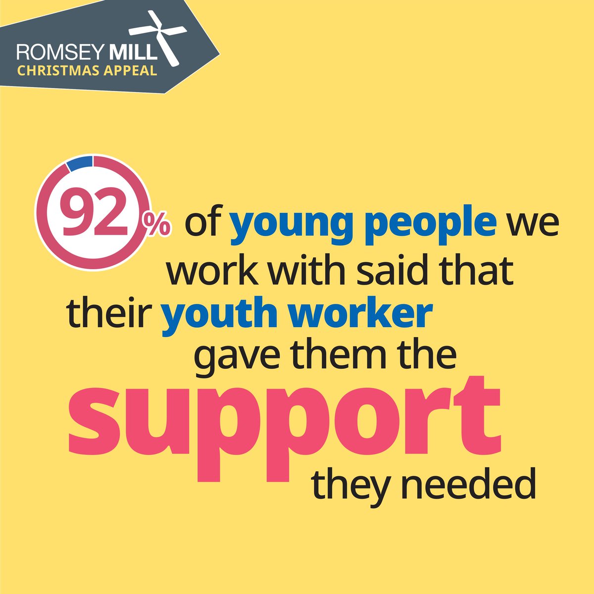 romseymill's tweet photo. Romsey Mill’s team creates safe spaces where young people, children and families can be themselves, feel supported and be heard. 
Any donation made by midday on Tuesday will be DOUBLED.
Donate via: https://t.co/bTIIgYM06H
#TheBigGive #ChristmasChallenge https://t.co/vCRgoxKhNA