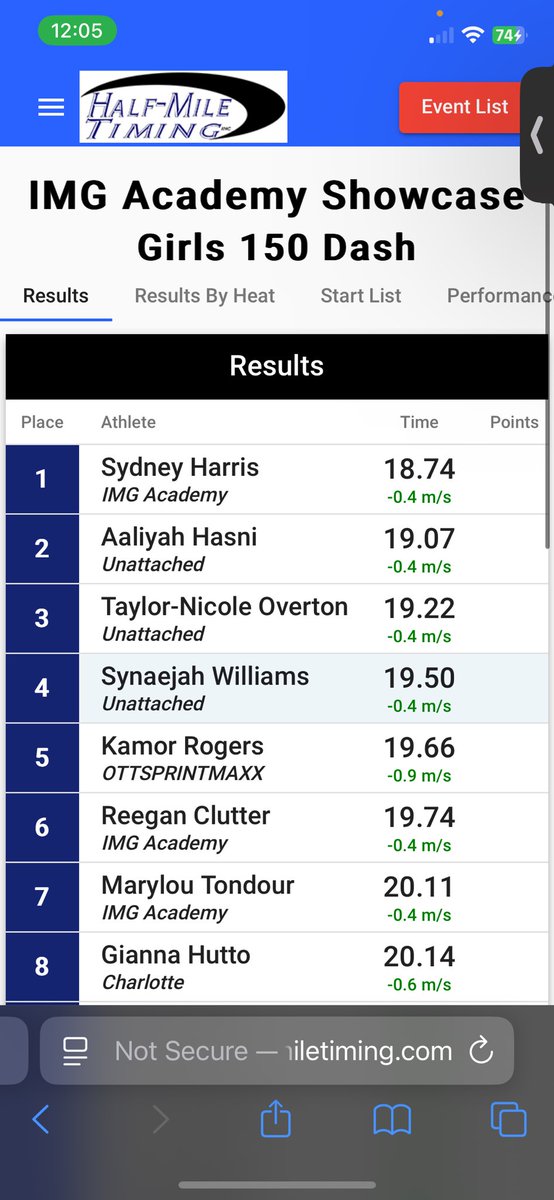 giannahutto's tweet photo. img indoor invitational!
7th in prelims for the 60, 8th in finals
8th overall in the 150! https://t.co/FMZHOwKDkR