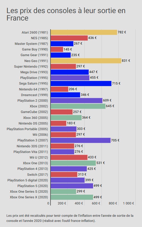 NeoGeo-CD-World tweet media
