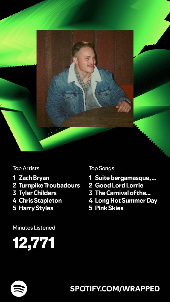 PDPutmanDecatur's tweet photo. I listened for 12,771 minutes in 2024. What about you? #SpotifyWrapped   https://t.co/Chfh96ssHo https://t.co/pGA5Gm5hQQ