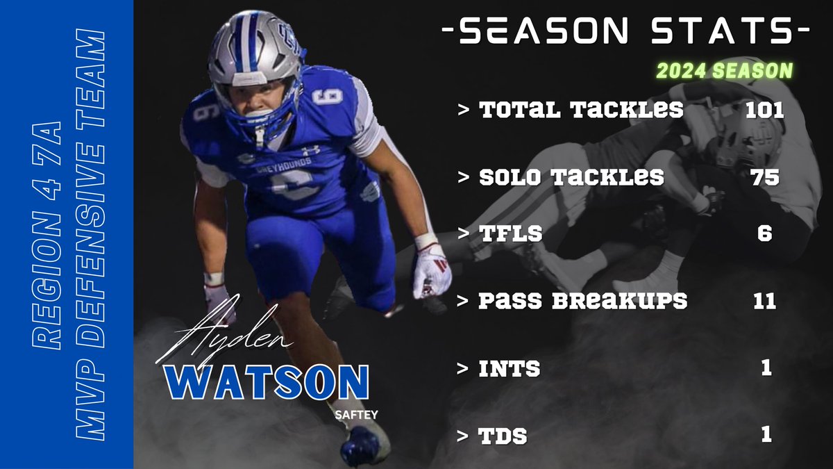 <a href="/OceanSpringsFB/">Ocean Springs Football</a> <a href="/Coach_Bramlett/">Jake Bramlett</a> <a href="/pccarmody/">Chase Carmody</a> <a href="/ahowze37/">Coach Alan Howze</a> <a href="/BingoMediaLLC/">Bingo Media</a> <a href="/KeshawnThomas17/">Keshawn Thomas</a> <a href="/CoachDavis93/">Coach Kendall Davis</a> #ALLiN