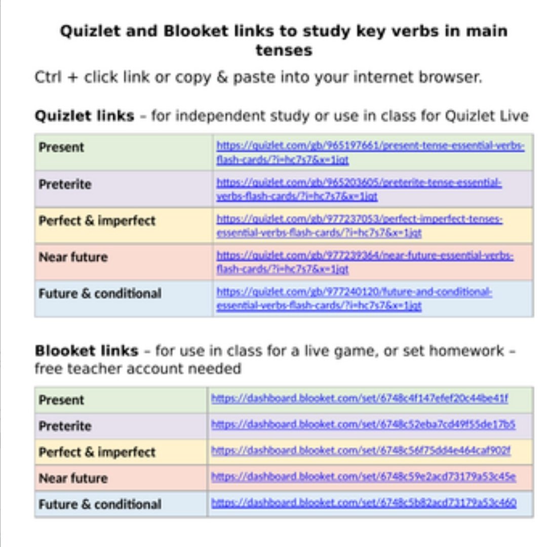 EClaireMFL's tweet photo. 🇪🇸 Here is the Spanish version of the doc I posted here a while ago - Quizlet and Blooket links where I've compiled most useful verbs for writing revision 🔗✍️ 

Please share if useful 🔁

#mfltwitterati 

https://t.co/qin7lo5Enb https://t.co/zfRUQdGMLw