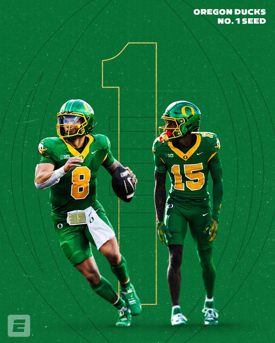 ESPNCFB's tweet photo. ✅ Undefeated regular season
✅ Big Ten champions
✅ CFP No. 1 seed

What a year it's been for Oregon 🦆 https://t.co/cUr9rOkjSa