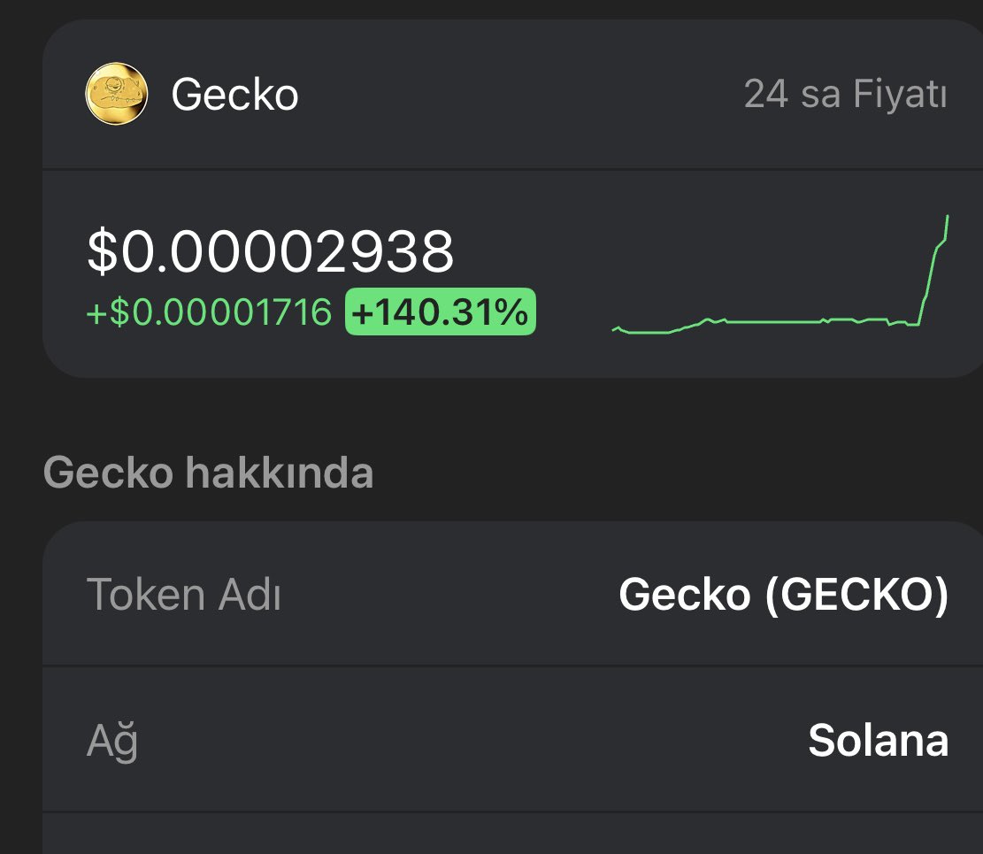 $GECKO IS GREEN 🟩🔥