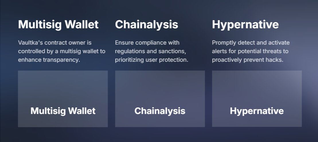 NisargPatel5563's tweet photo. 4/ Vaultka vs. Competitors 📊
Vaultka’s lending pool outperforms others with our Reward Split Mechanism, giving you more yield and better security. #DeFiComparison #CryptoYield https://t.co/SKY1GRK6j4