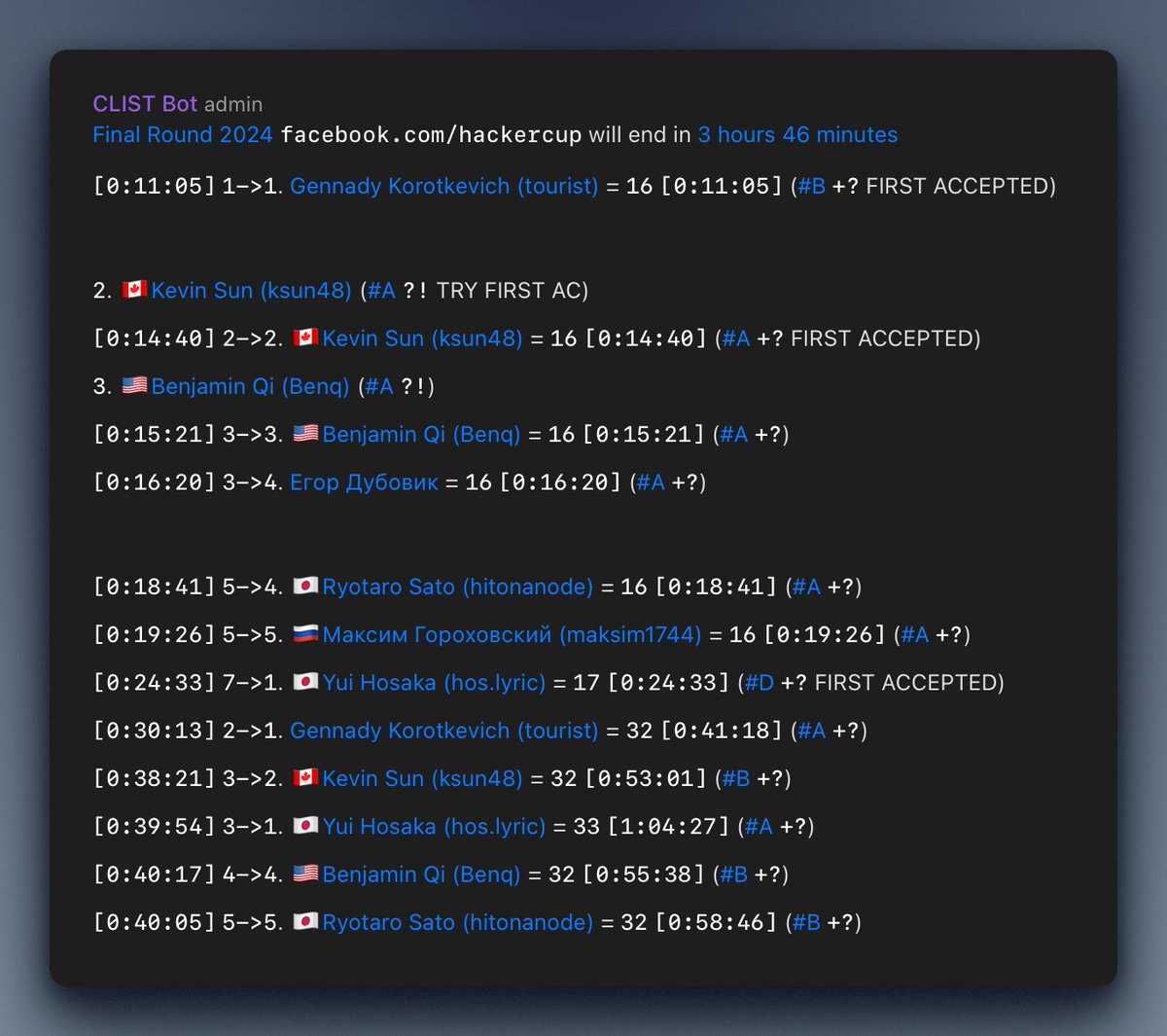 Contests List (@clistby) / Posts / X