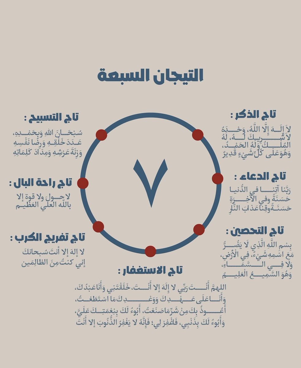 قصّاصَات (@warrq_) on Twitter photo 