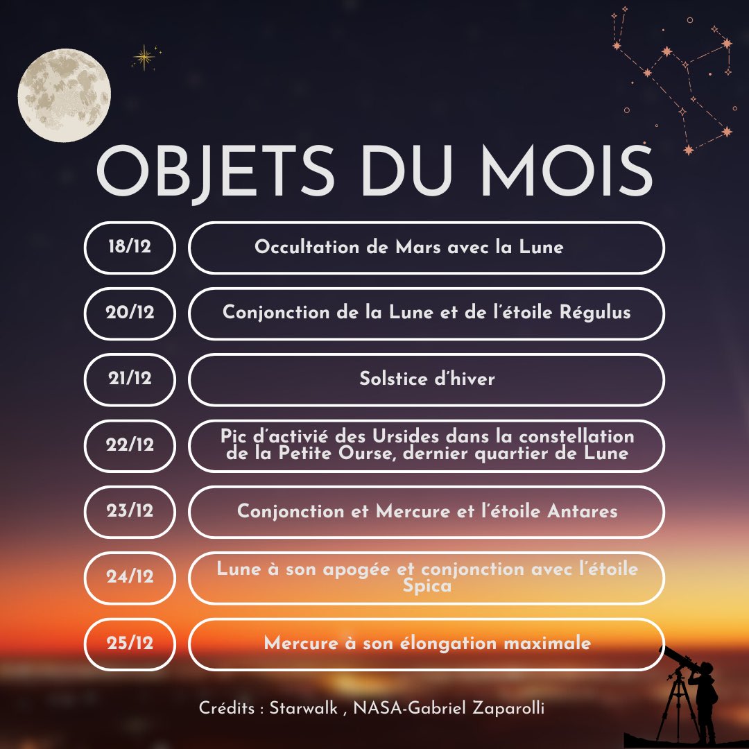 Les objets et phénomènes observables du mois de décembre sont là ! ✨

Bonnes observations ! 🔭