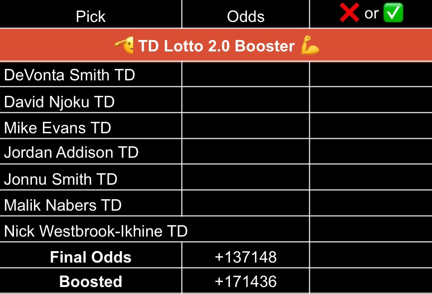 ParlayPatLT's tweet image. CleanPlateClub, handful of lottos, attack the day. You Know What To Do. 🫡