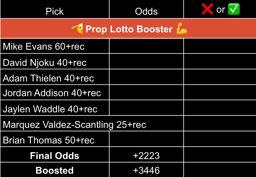 ParlayPatLT's tweet image. CleanPlateClub, handful of lottos, attack the day. You Know What To Do. 🫡