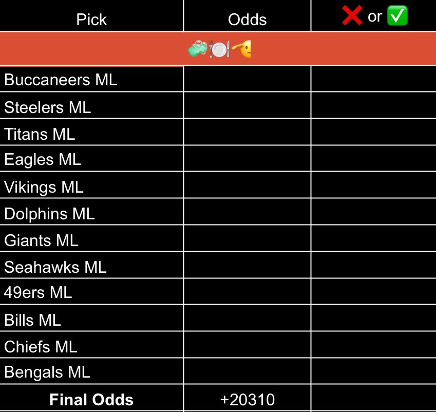 ParlayPatLT's tweet image. CleanPlateClub, handful of lottos, attack the day. You Know What To Do. 🫡