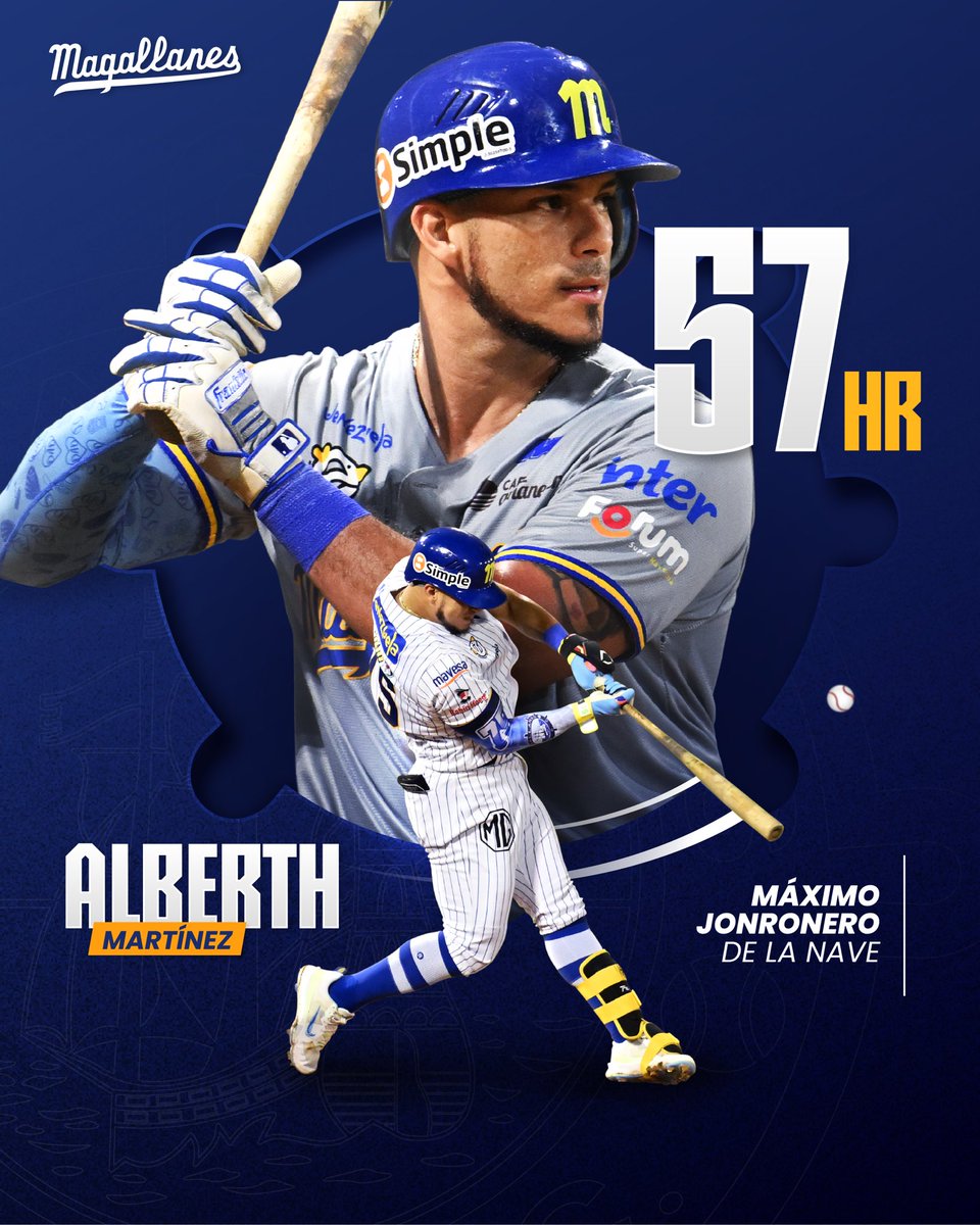 Magallanes_bbc's tweet image. ALBERTH MARTÍNEZ HISTÓRICO 🔥

Con este jonrón superó a Richard Hidalgo y se convierte en el máximo jonronero del Magallanes con 57 💙🐎

LEYENDA 💥🎉

#Magallanes #Todosabordo