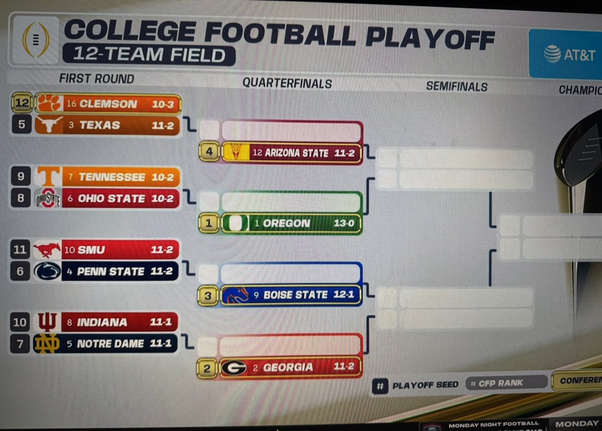 College Football Report tweet media