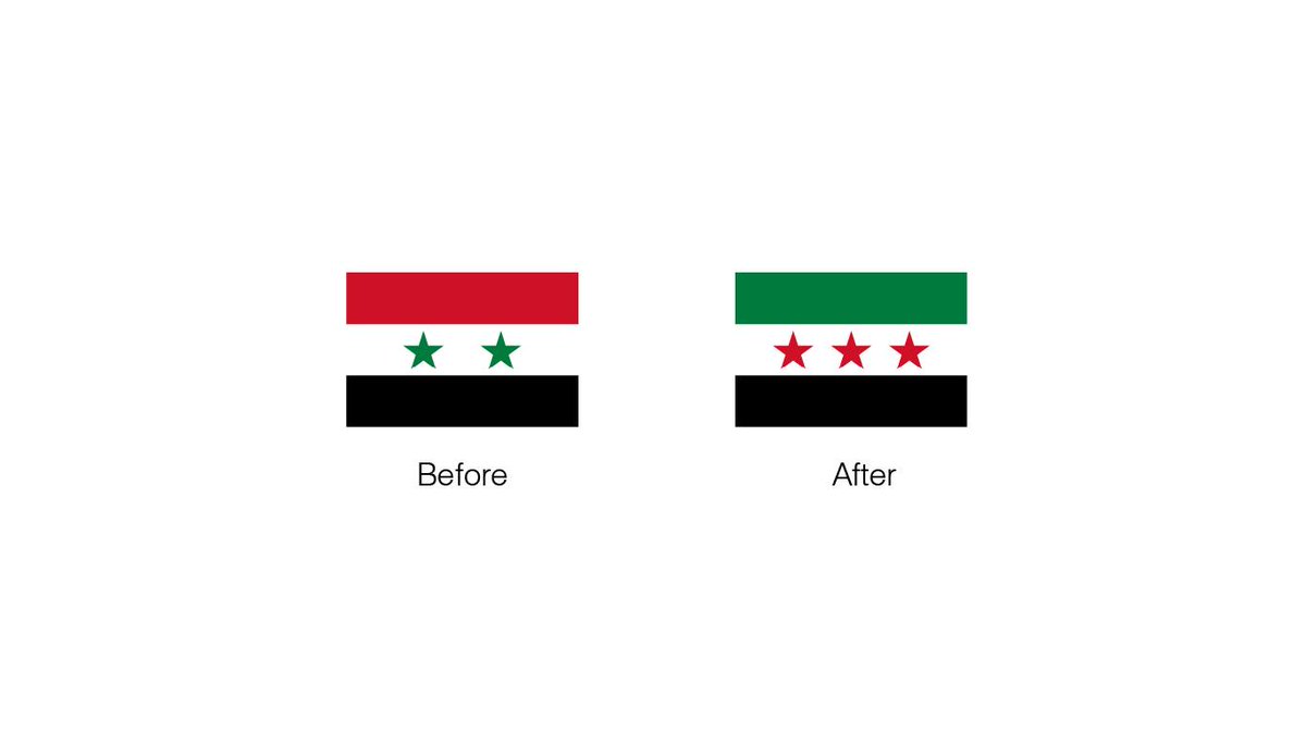 Syria Rebranding
done by in-house team

#Syrian #Syria