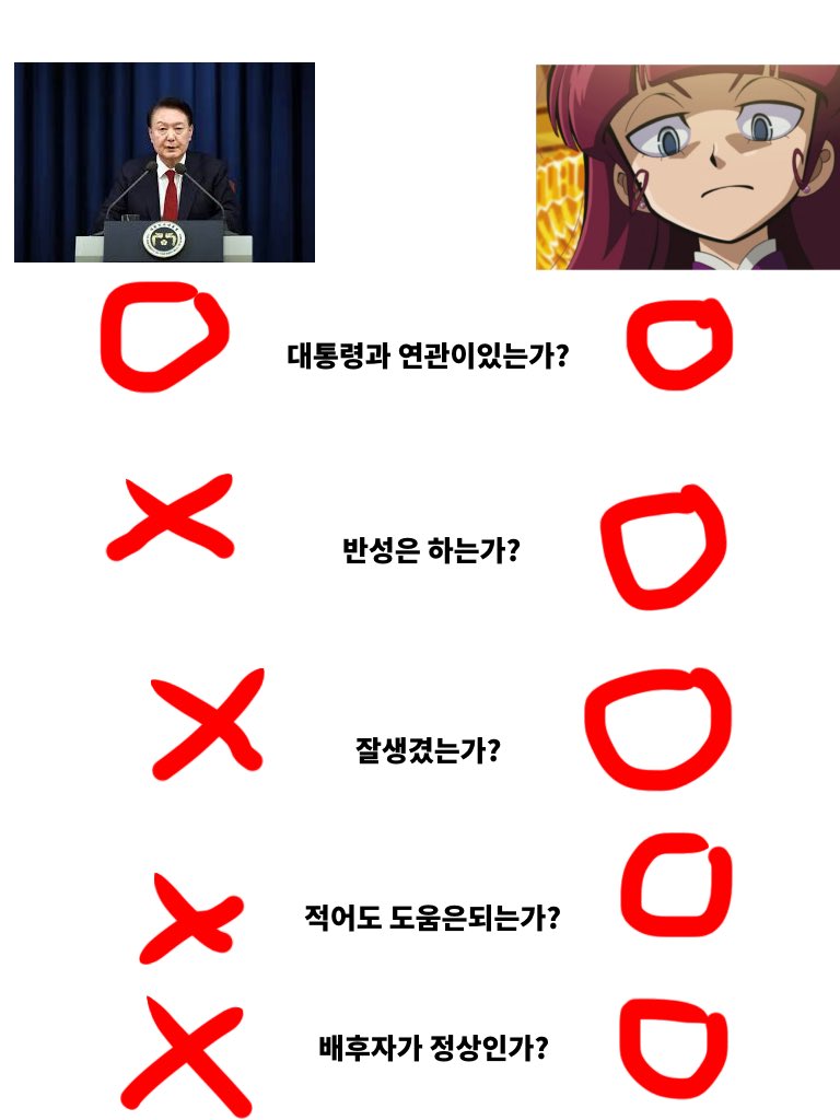 차라리 덤프가해라.