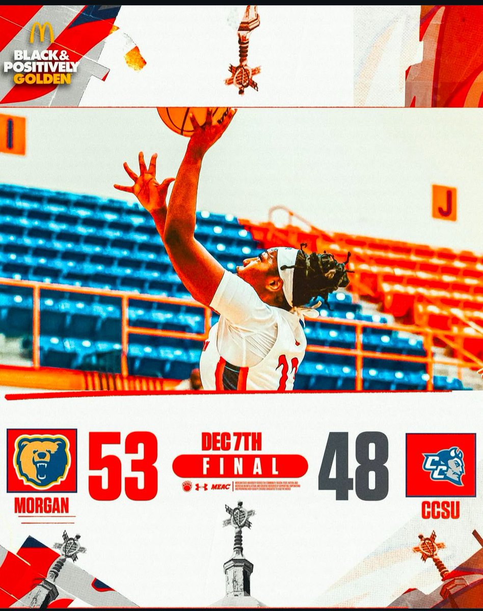 Big Up your Lady Bears Morgan Massive the Lady Bears  Beat ruff Central Conn. Nuff Respect Emily Jones 5 rbs 2 stls and smothering on ball defense, Laila Fair <a href="/lailafair/">Laila</a>.12 10pts 3 rbs, Nia "Cinco" Green @niagrenn 9 pts 6 rbs &amp; Jael Butler <a href="/jarl/">Protzner György</a>.Inez 12 pts 13 rbs
