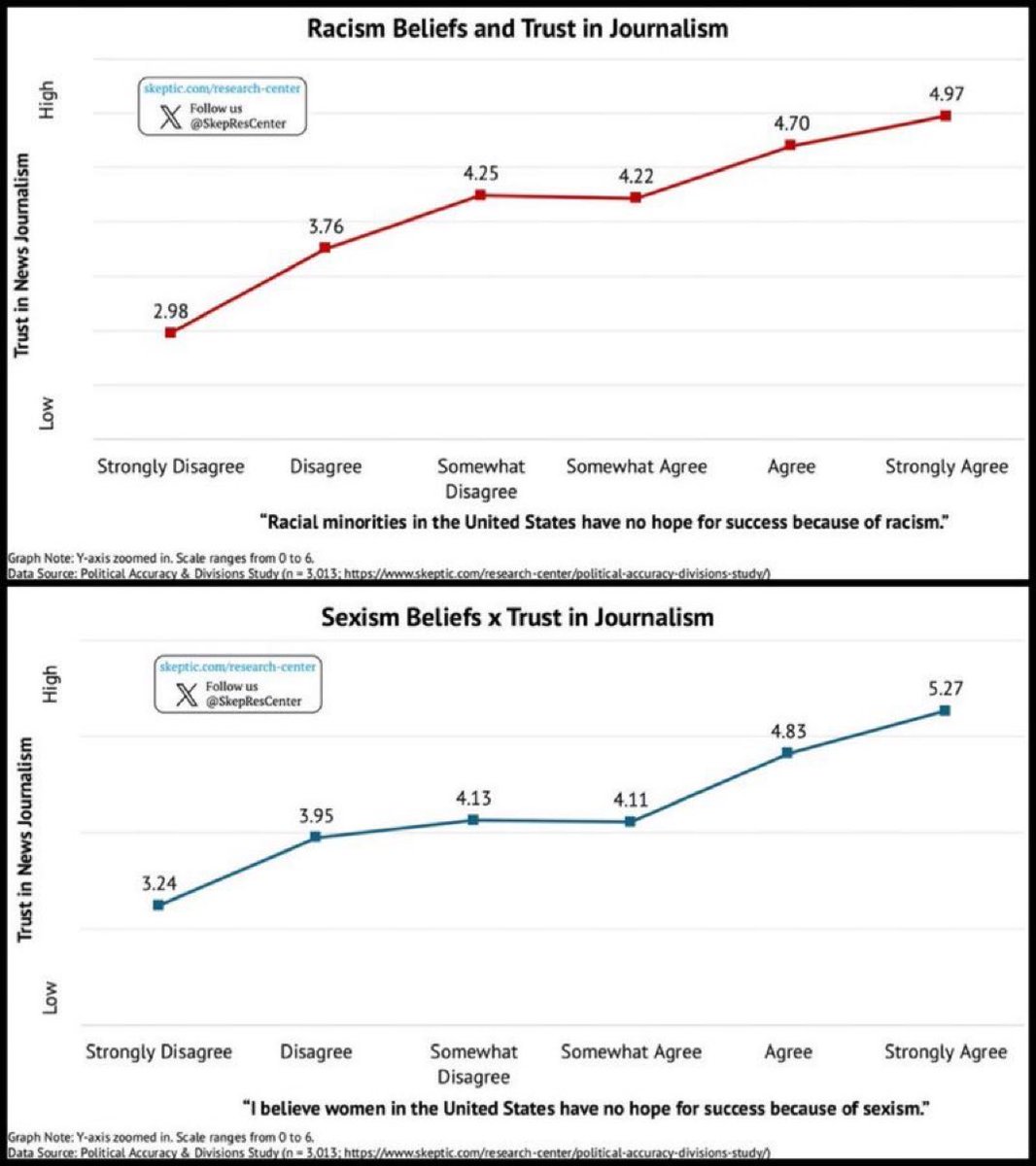 The Rabbit Hole tweet media
