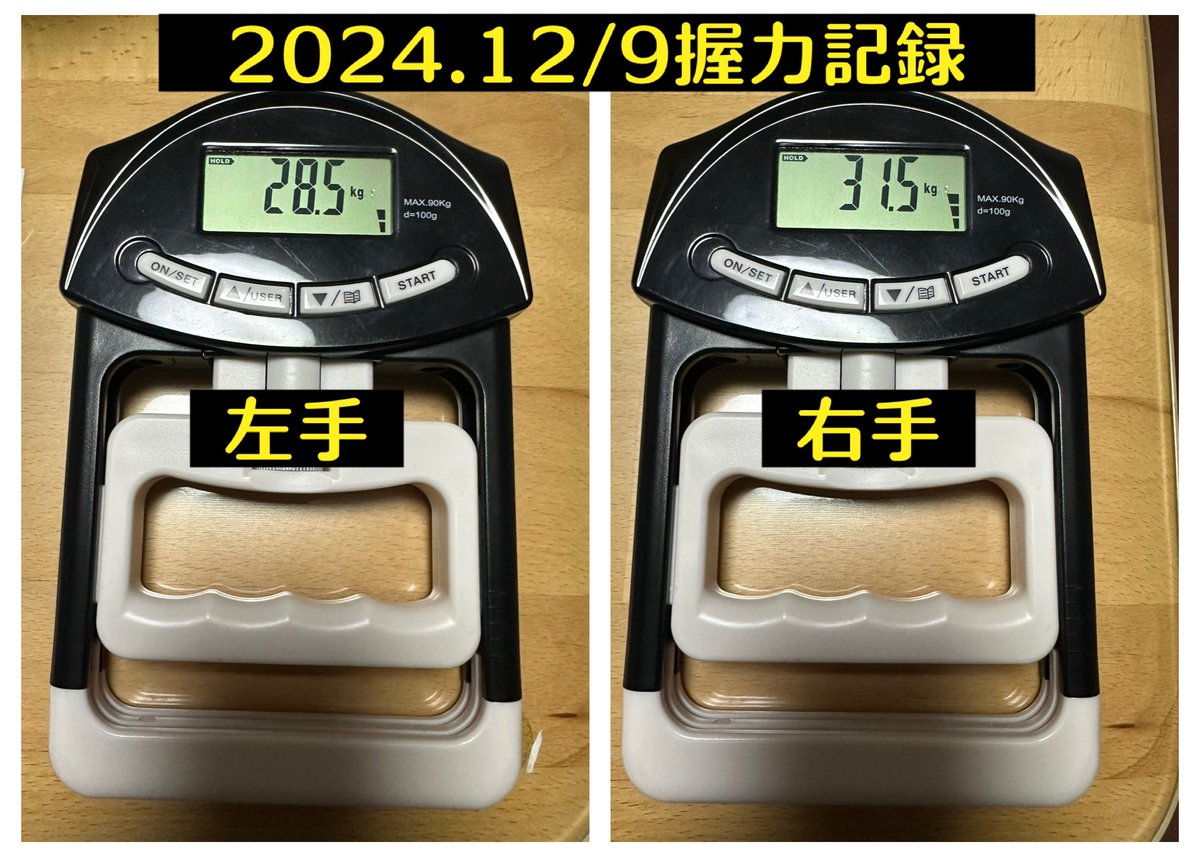 握力の記録