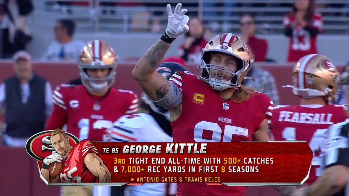 NBCS49ers's tweet photo. Kittle joins exclusive company 🤯 https://t.co/iSXyqv4aGC