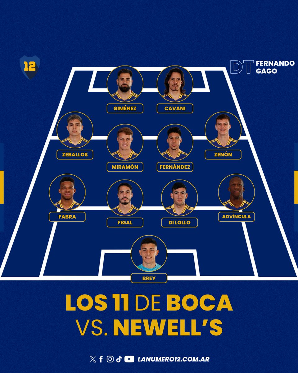 Boca le ganó a Newell's y quedó a un paso de la Libertadores La formación de Boca vs Newell's.