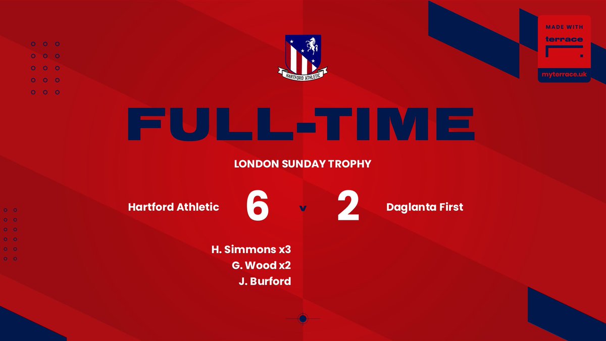 Hartford Athletic (@hartfordathfc) on Twitter photo Result
<a href="/HartfordAthFC/">Hartford Athletic</a> v <a href="/daglantafc/">Daglanta Football Club</a>
6-2
Fantastic win in the London Cup and now into the QF, 15 Games Undefeated this season 🔥
Best of luck for the season <a href="/daglantafc/">Daglanta Football Club</a>, great lads and a good laugh 🤝
#HATH Result
<a href="/HartfordAthFC/">Hartford Athletic</a> v <a href="/daglantafc/">Daglanta Football Club</a>
6-2
Fantastic win in the London Cup and now into the QF, 15 Games Undefeated this season 🔥
Best of luck for the season <a href="/daglantafc/">Daglanta Football Club</a>, great lads and a good laugh 🤝
#HATH