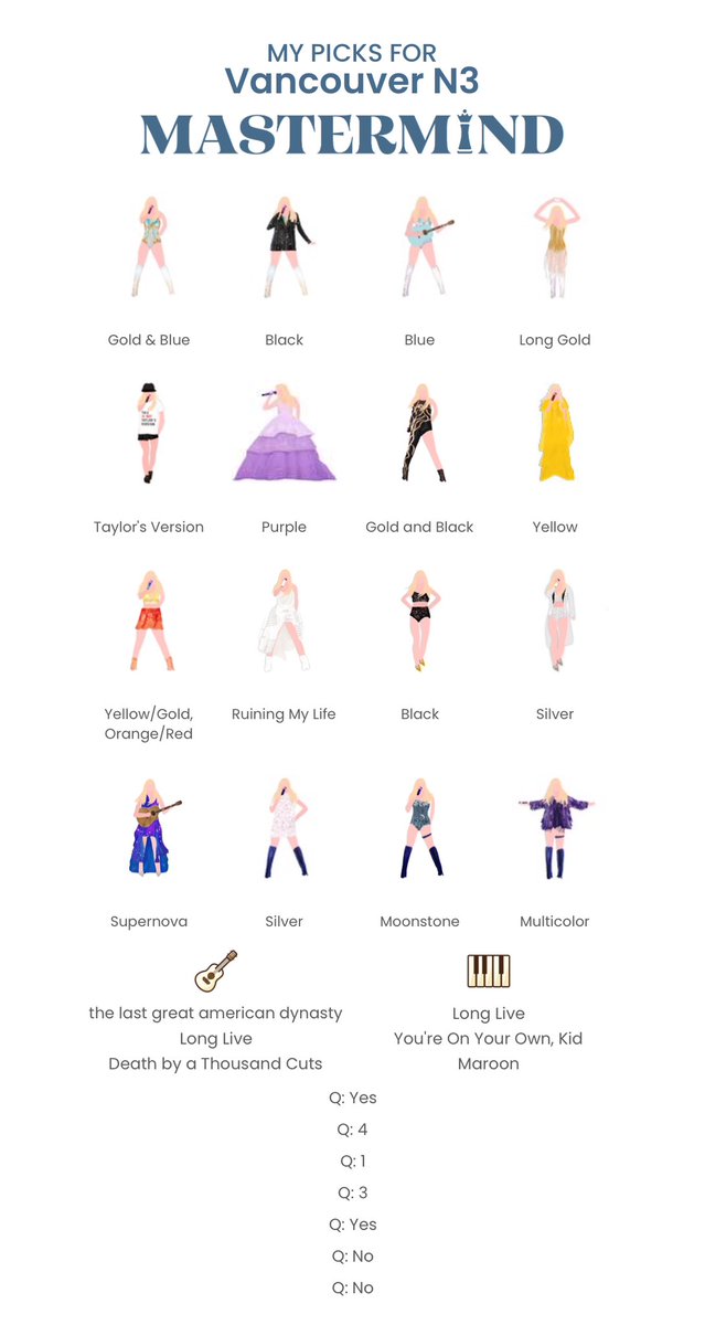 repswiftversion's tweet image. the very last one #VancouverTSTheErasTour 🥹