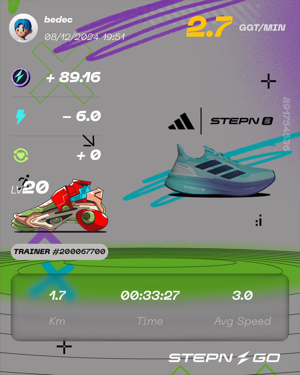 bedec_chain's tweet photo. Here's my participation to #STEPNGOxadidas physical Ultraboost 5 Contest! Check @Stepnofficial for more details! https://t.co/XMVc1OCDyT