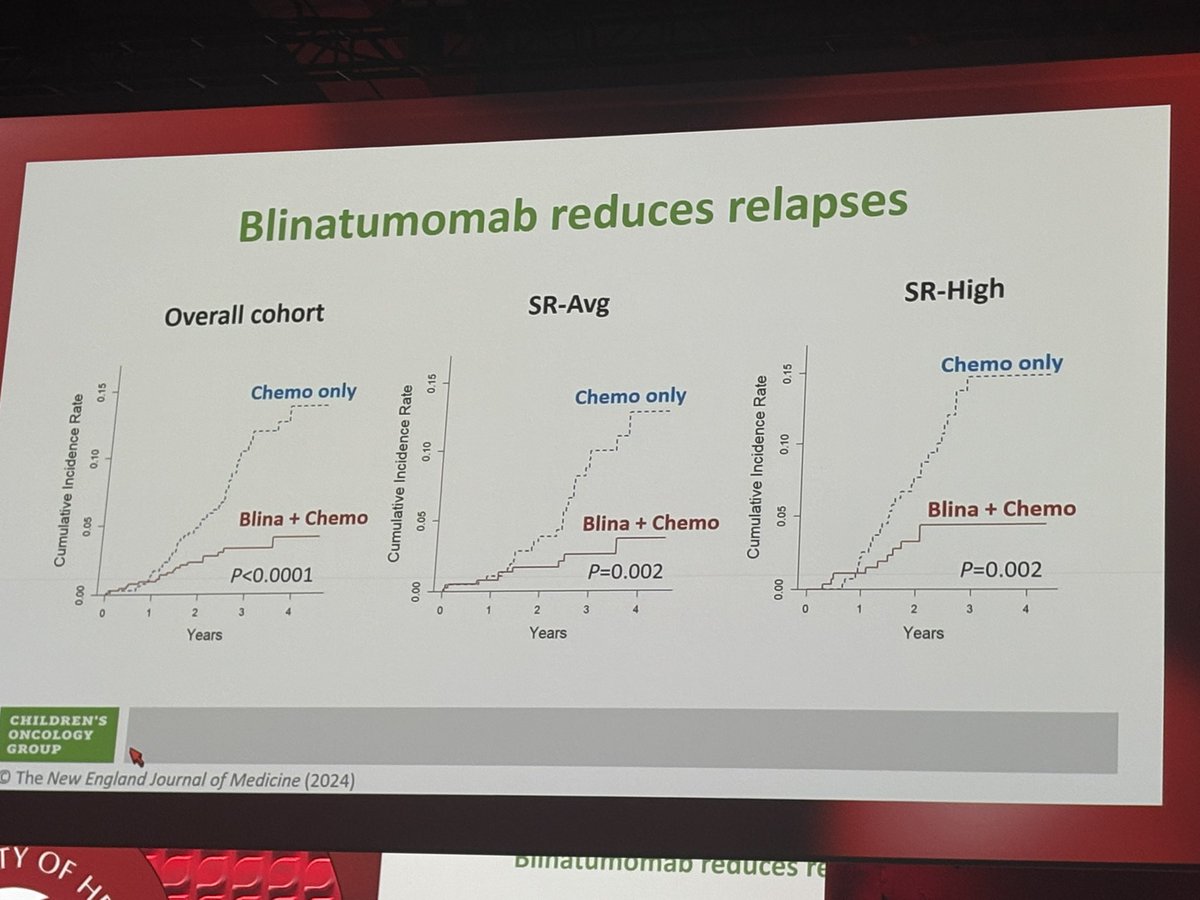 Carmelo Gurnari tweet media