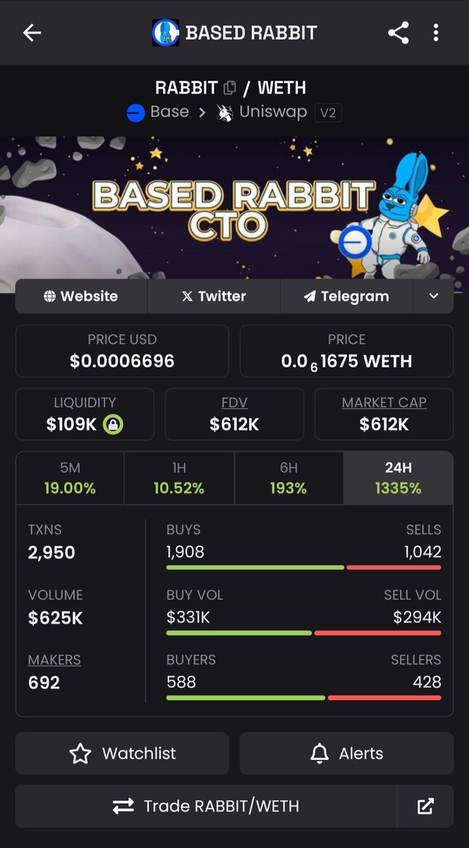 RabbitBaseNew's tweet photo. 600k 🔥🔥🔥...
$RABBIT ROAD TO MILLY... https://t.co/87HZ2m5yQ1
